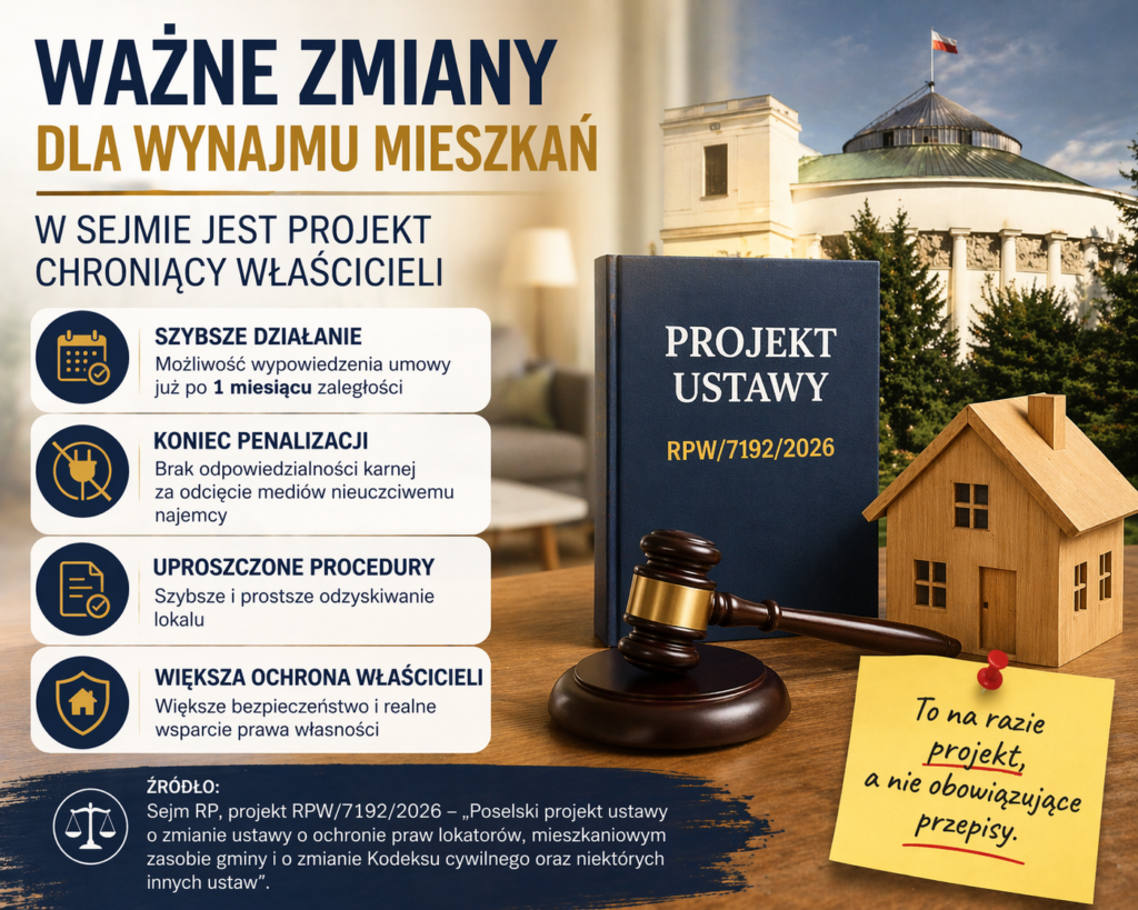 W Sejmie pojawił się projekt ważny dla właścicieli mieszkań na wynajem